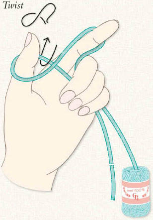 Change the position of the yarn on your thumb and then insert the needle in - photo 9