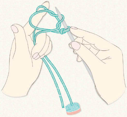 Pick up the yarn with your thumb as shown and tighten the loop youve made the - photo 16