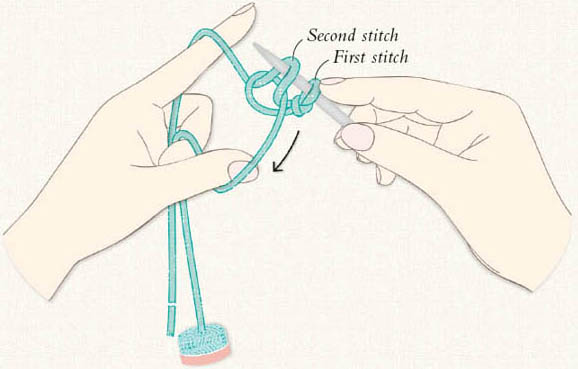 Pick up the yarn with your thumb as shown and tighten the loop youve made the - photo 17