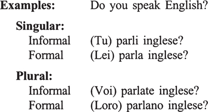 3 Interrogative in Italian Usually there is no change in the word order in - photo 3