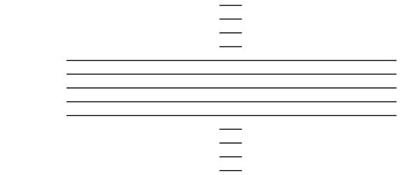 Notes can be put on or between the ledger lines Higher and lower notes - photo 6