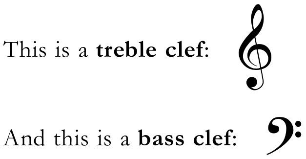 There are other clefs but those two are by far the most commonly used USING A - photo 11