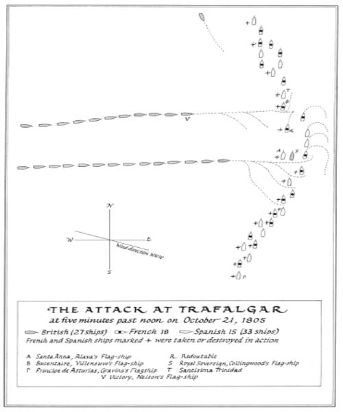 LIST OF ILLUSTRATIONS 1 The Redoutable faces Victory - photo 4