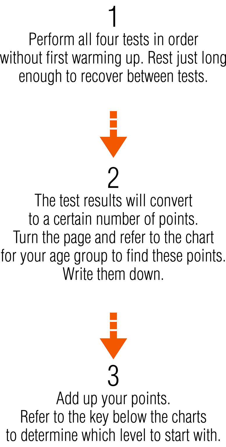 Test 1 3-Minute Step Test Purpose Gauges your cardiovascular fitness based - photo 5