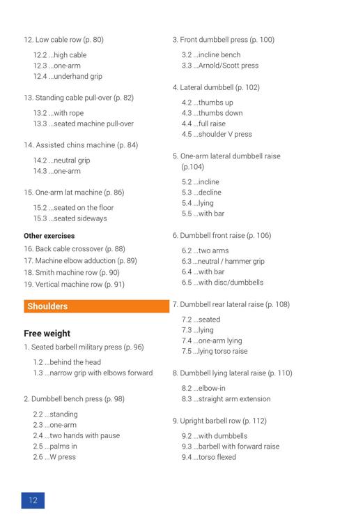 Strength Training Exercises - photo 12