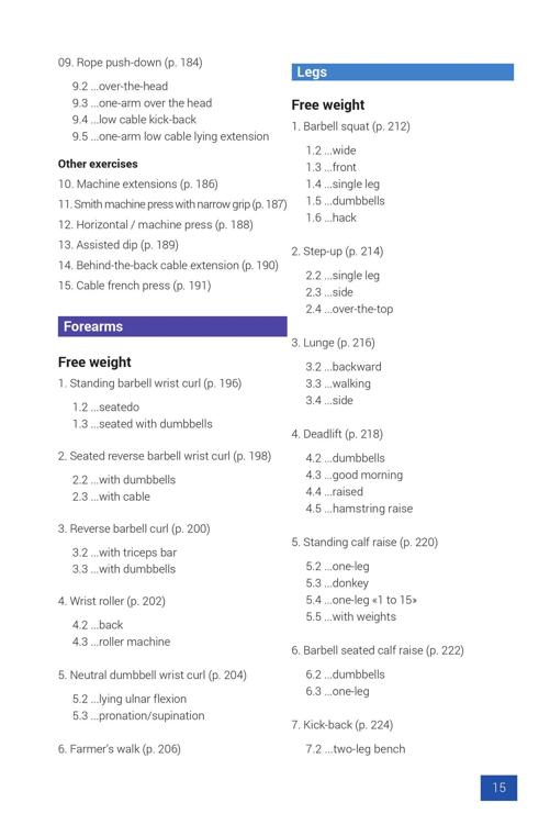 Strength Training Exercises - photo 15