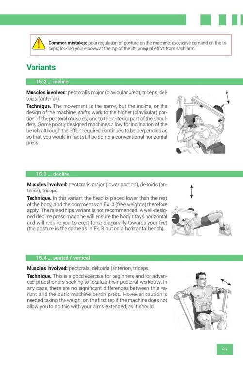 Strength Training Exercises - photo 47