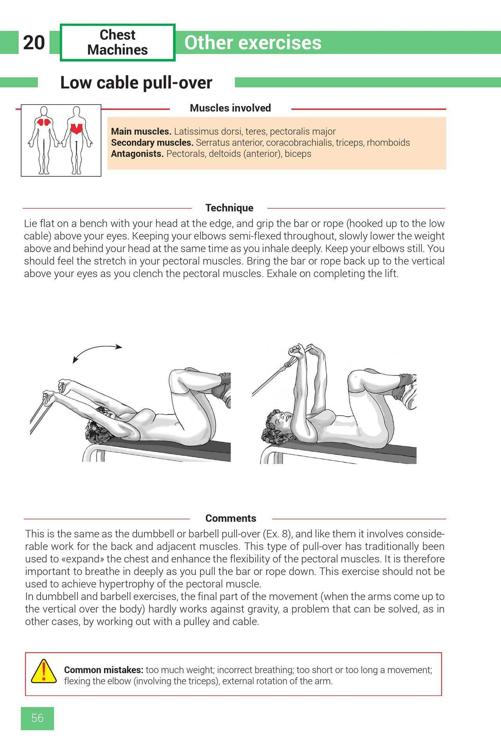 Strength Training Exercises - photo 56