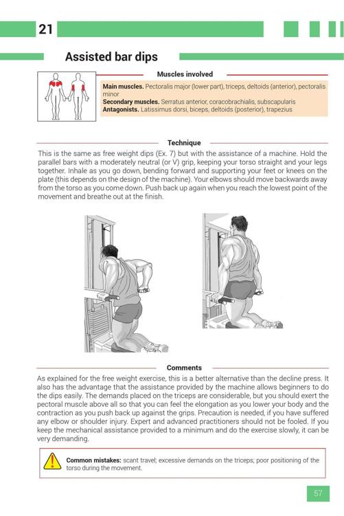 Strength Training Exercises - photo 57