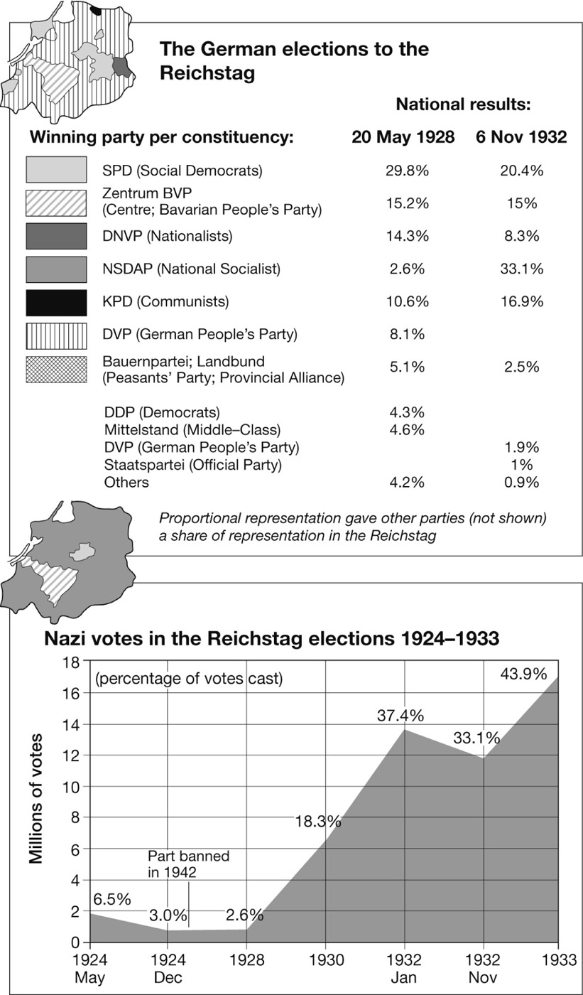 The third reich a chronicle - photo 3