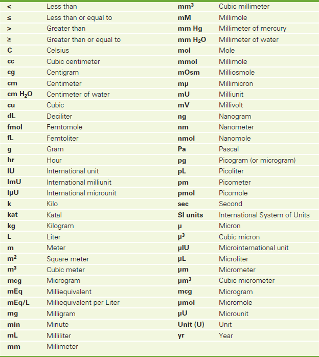 Mosbys Manual of Diagnostic and Laboratory Tests--E-Book - image 2