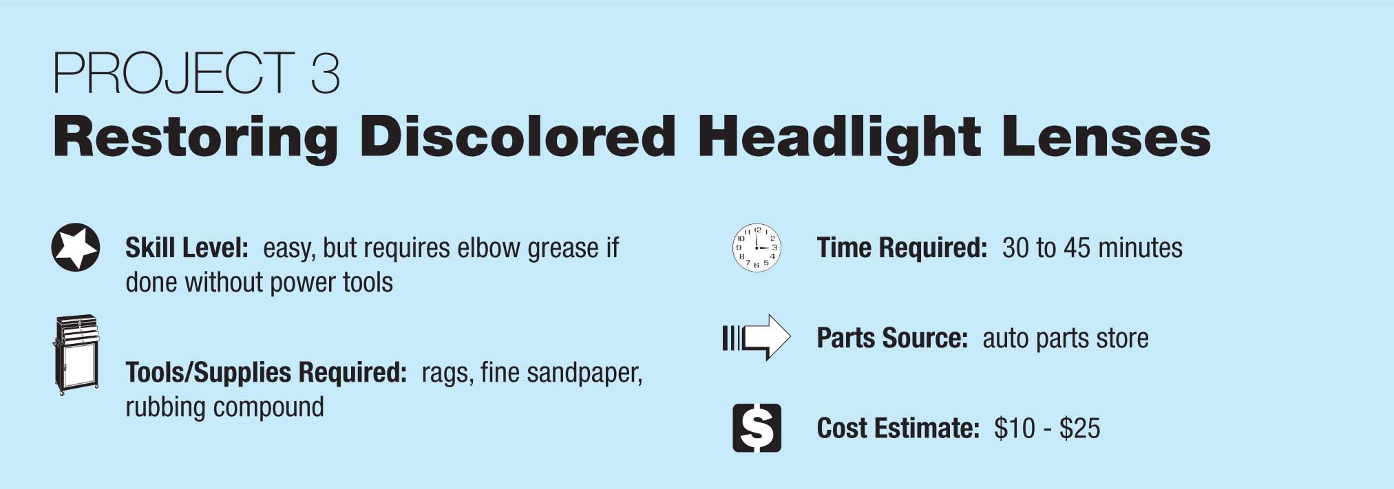 Most modern headlights utilize a replaceable bulb that shines through a glass - photo 13