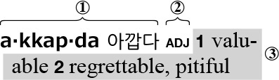 1 Headwords The Korean-English section contains more than 7700 headwords - photo 2