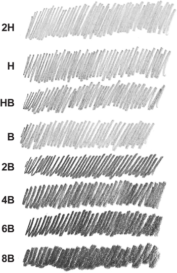 Graphite Pencils You can draw and shade anything with just a regular HB pencil - photo 6