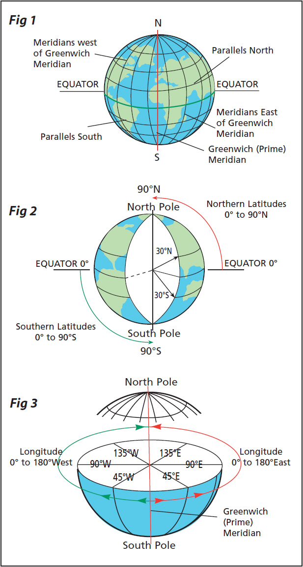 Mercator charts and rhumb Lines The real value of Mercators projection is that - photo 2