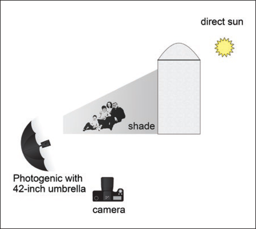 TECH SPECS gt I photographed with 400 speed film using a Mamiya RZ67 and - photo 8