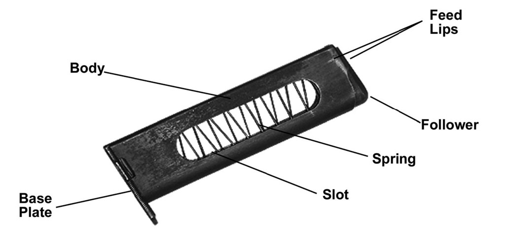 Here are some details to observe when examining a magazine The shape of the - photo 3