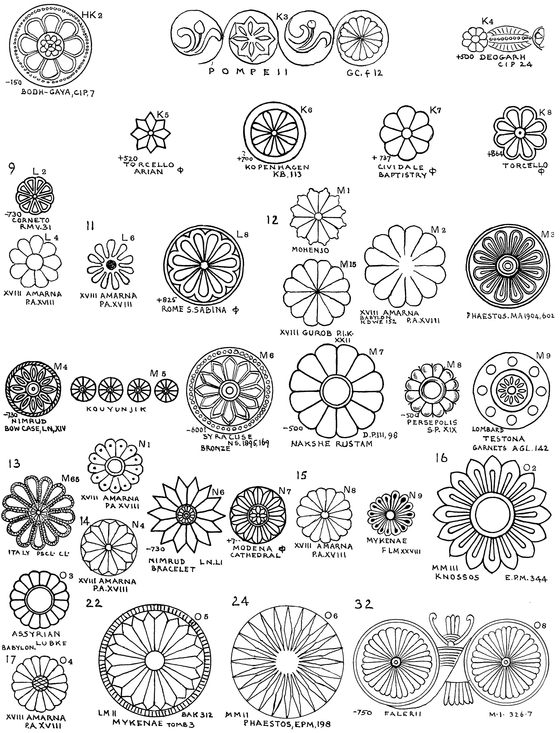 3000 Decorative Patterns of the Ancient World - photo 27