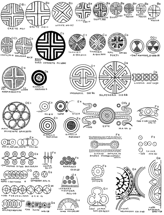 3000 Decorative Patterns of the Ancient World - photo 50