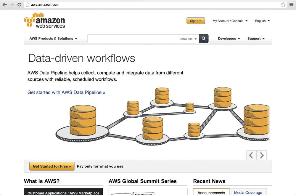 Figure 1 Amazon Web Services home page You will need to provide a phone - photo 1