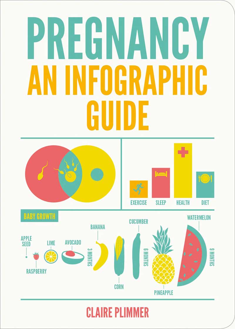 PREGNANCY AN INFOGRAPHIC GUIDE Copyright Summersdale Publishers Ltd 2016 - photo 1