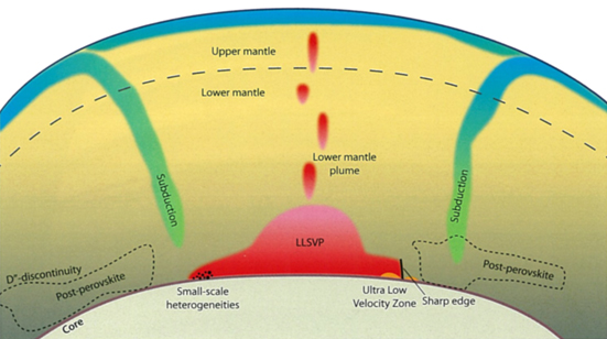 Map of the deep mantle Once thought to be relatively featureless modern - photo 21