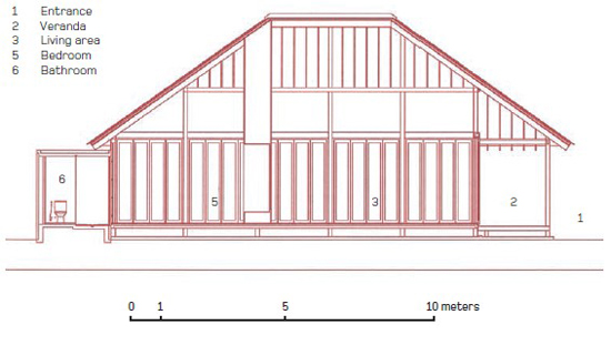 Section drawing The walls of the house are essentially open to the - photo 7