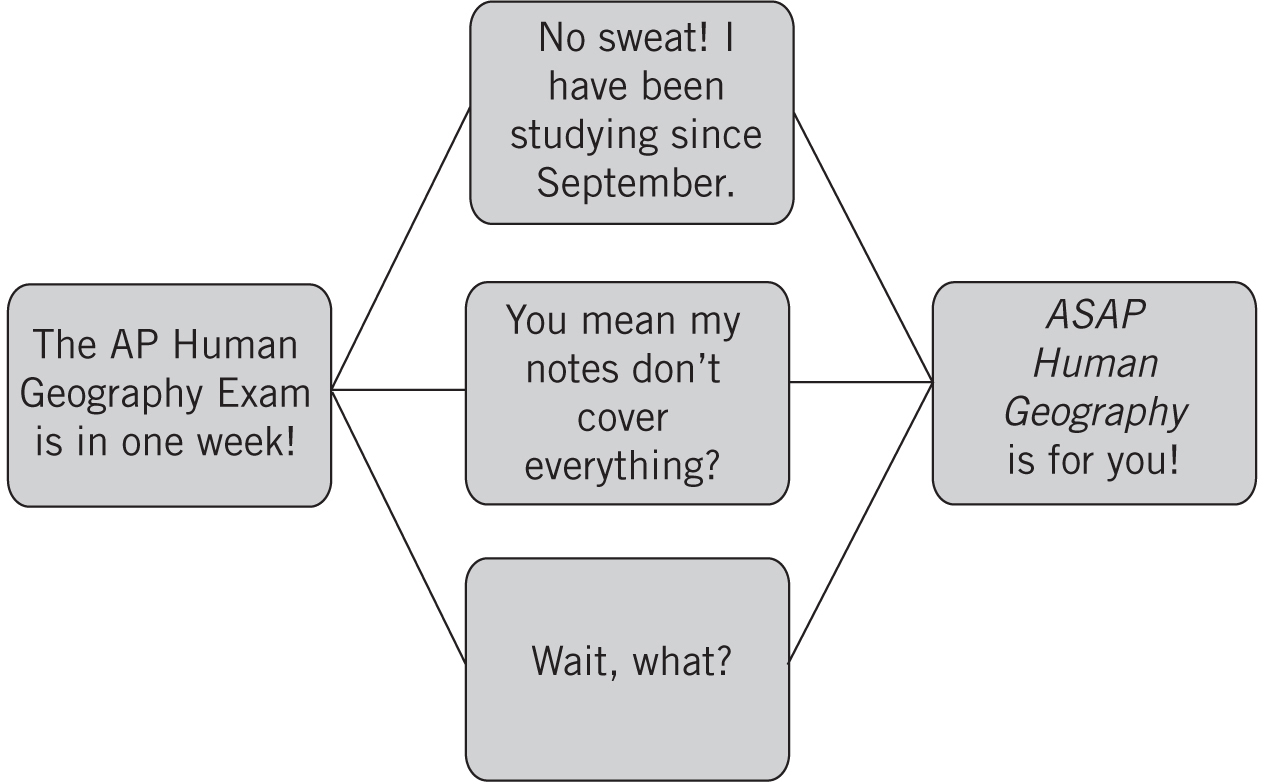 As you can see this book is meant for every kind of student Our quick lessons - photo 7