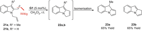 Scheme 11 RCMisomerisation approach to a pyrrole 214 Synthesis of - photo 11