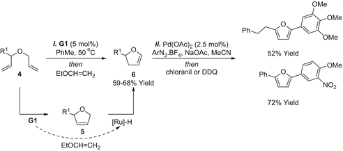 Scheme 5 RCMisomerisationHeckoxidation approach to 25-disubstituted furans - photo 5