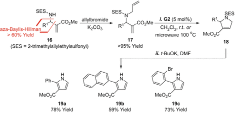 Scheme 9 Aza-BaylisHillman-enabled RCM approach to pyrroles 213 - photo 9