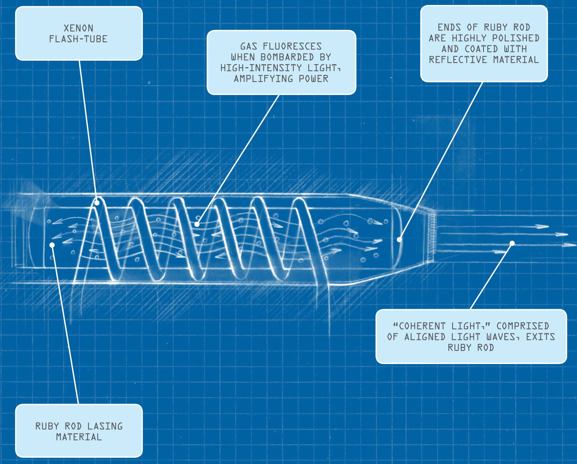 NASA may not be working on a death planet But what would it take to actually - photo 8