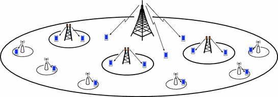 Fig 12 Example of a small cell network consists of macrocell pico cells and - photo 2