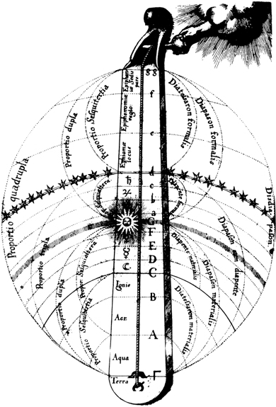 The Soundscape - image 1