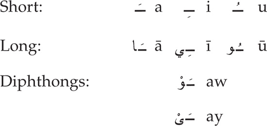 The Qurn is the foundation and mainstay of Islamic faith life and culture - photo 4