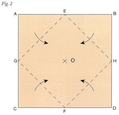 Step 2 Fold the four corners A B C and D forward so that they meet at the - photo 26