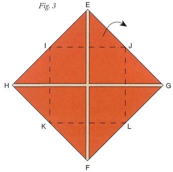 Step 3 Turn over and fold the four corners E F G and H so that they meet at - photo 27