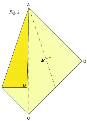 Step 1 Fold a square piece of paper Fig 1 so that the edge AB extends over - photo 4