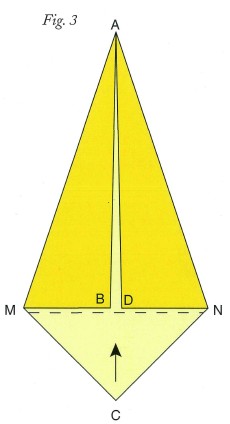 Step 2 Do the same with AD in order to get Fig 3 Step 3 Fold along MN - photo 5