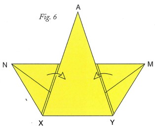 Step 5 Fold points M and N forward along AY and AX so as to overlap each - photo 8