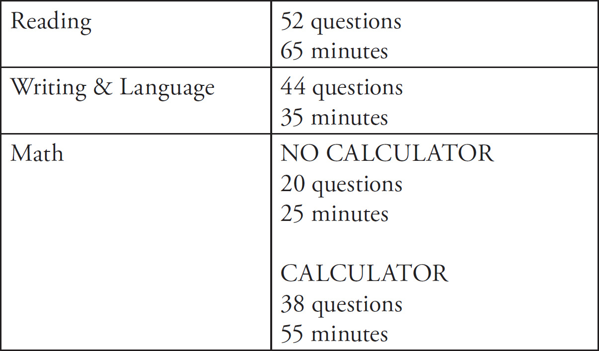 There is also an optional essay section for which you are given fifty minutes - photo 9