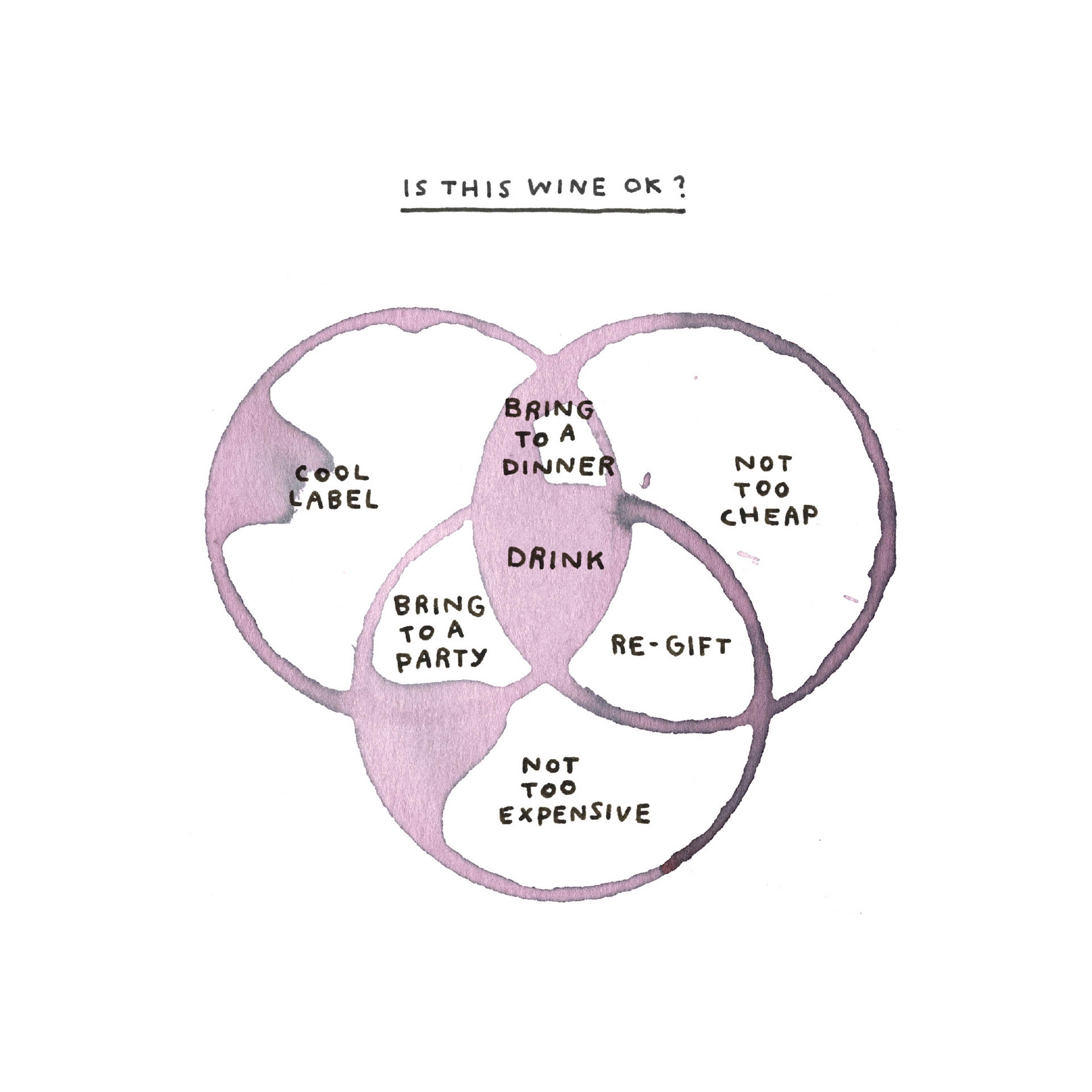 Am I Overthinking This Over-answering lifes questions in 101 charts - photo 20