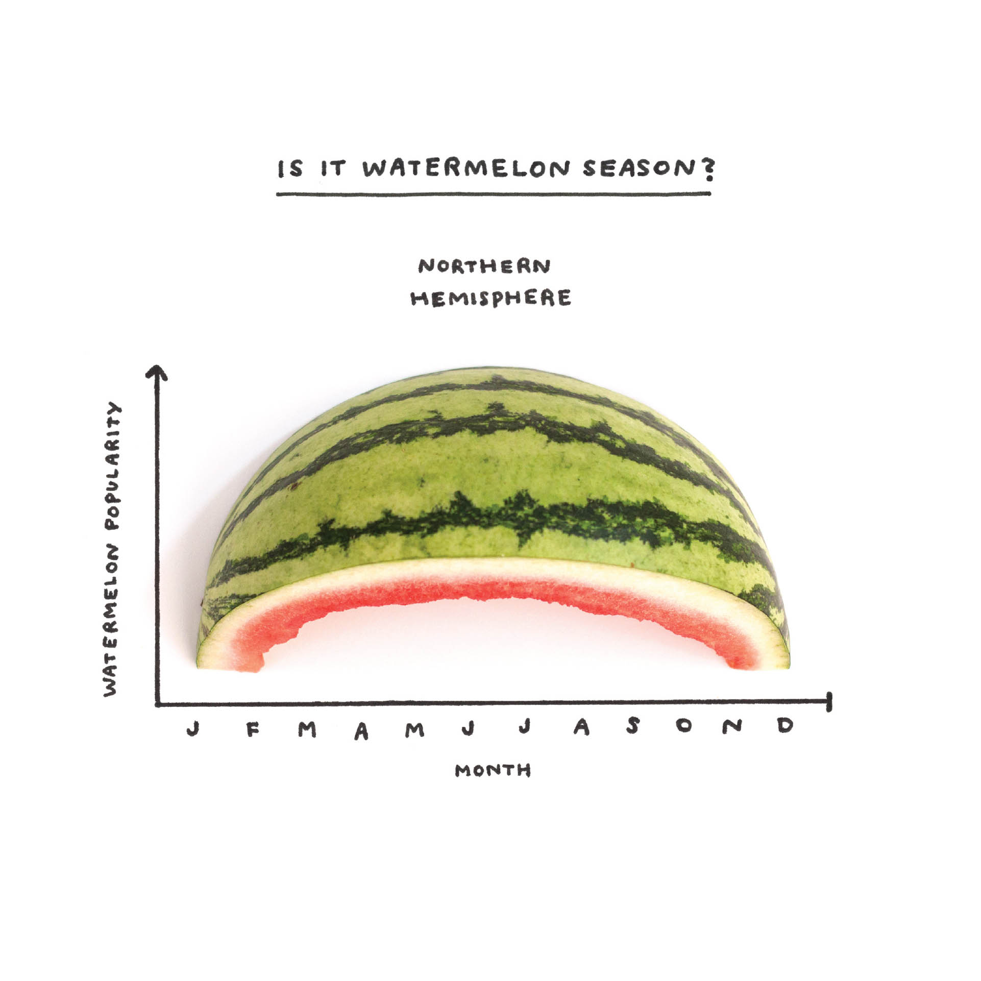 Am I Overthinking This Over-answering lifes questions in 101 charts - photo 29