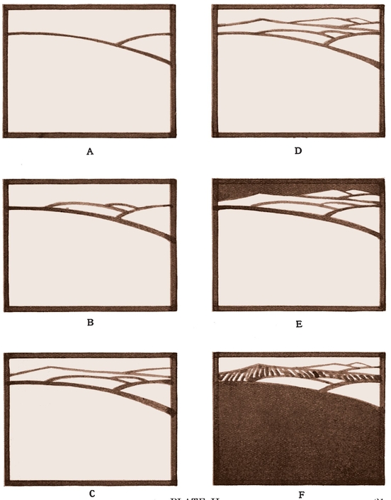 PLATE II also contains four upright shapes but one is taken away from the - photo 11