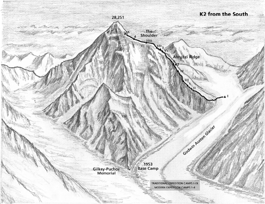 K2 life and death on the worlds most dangerous mountain - image 4