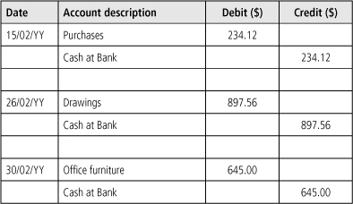 Learn bookkeeping in 7 days dont fear the tax man - photo 7