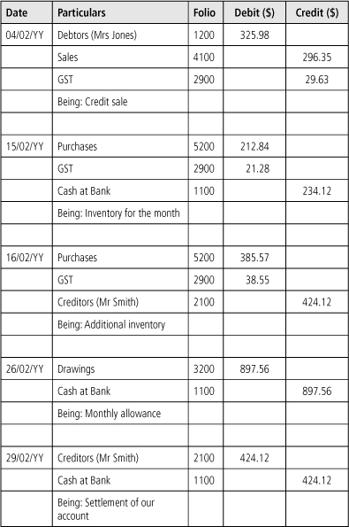 Note Creditors are also known as Accounts Payable or Trade Payables - photo 22