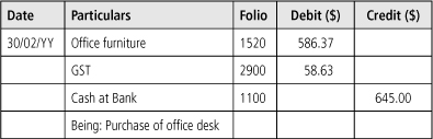 Note Creditors are also known as Accounts Payable or Trade Payables - photo 23