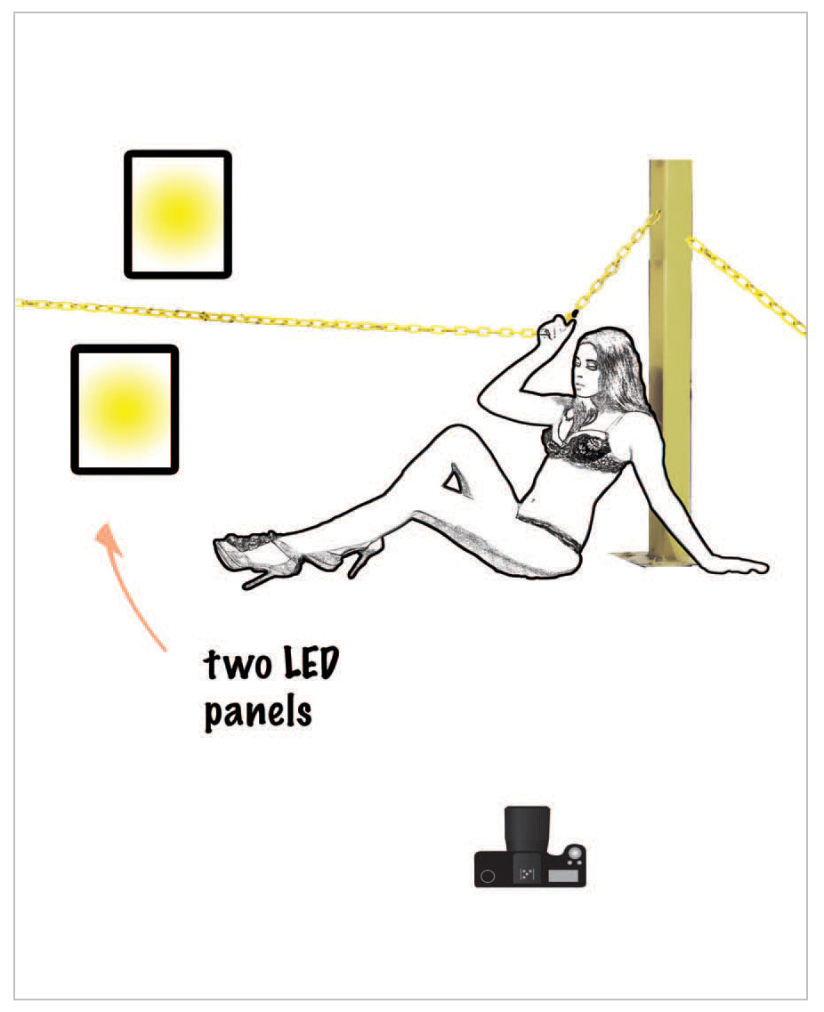 Ingredients grungy location two LED light panels a very feminine model to - photo 11