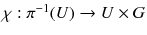 Differential geometry and mathematical physicsn2 Fibre bundles topology and gauge fields - image 5